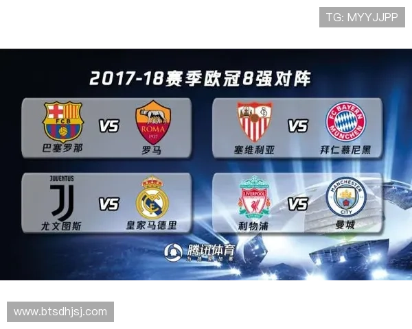 欧足联巨资助力 尤文欧冠新场景升值